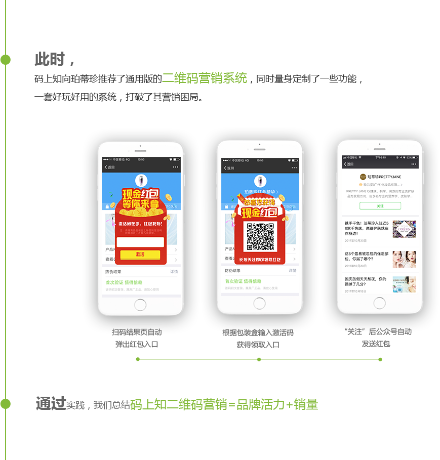 二维码营销系统