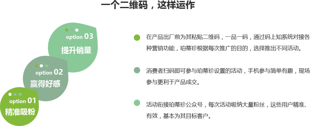 二维码营销系统
