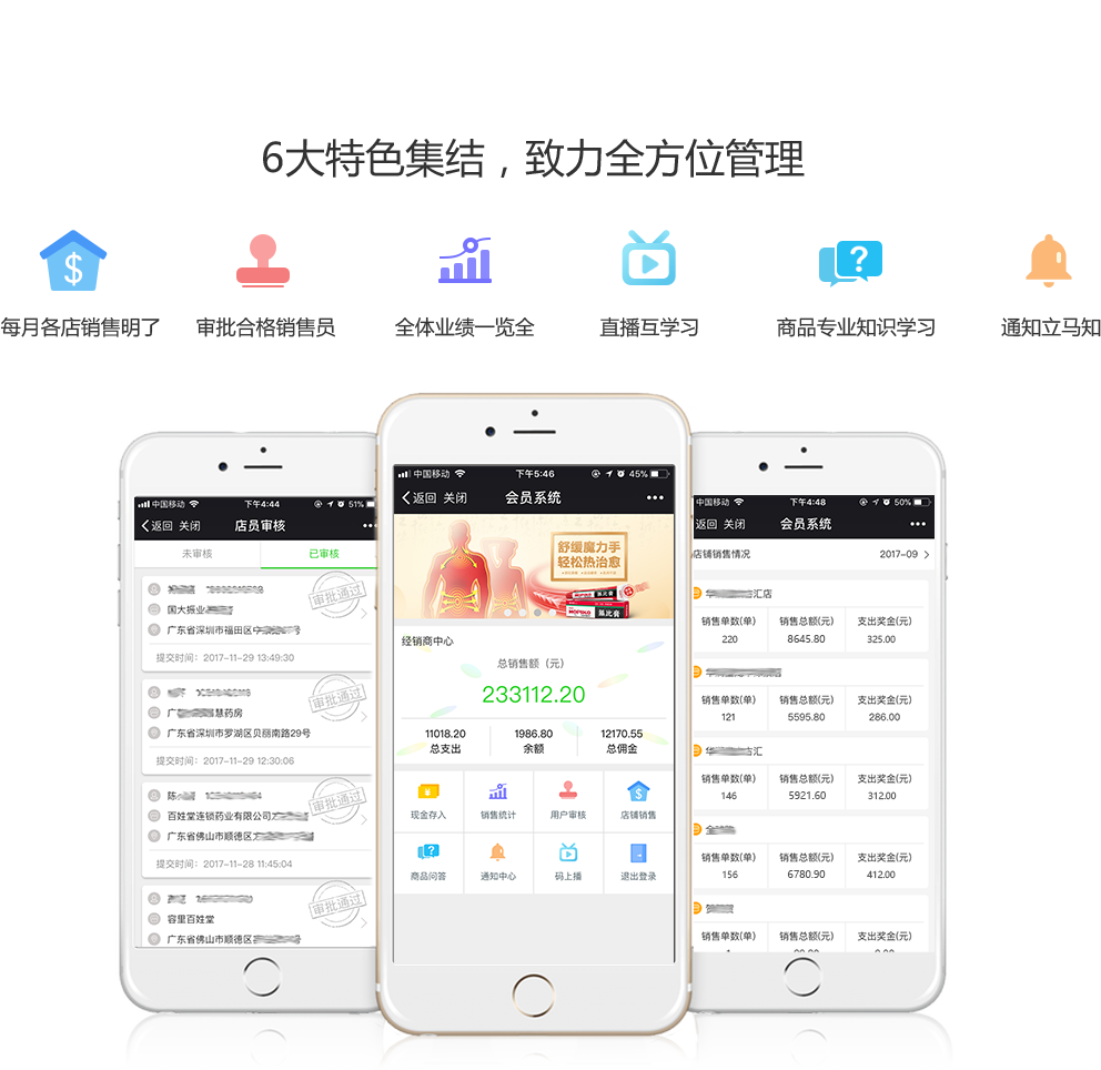 金牌导购管理系统